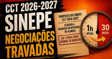 CCT 2026-2027 – SINEPE – Negociações travadas