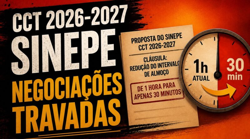 CCT 2026-2027 – SINEPE – Negociações travadas