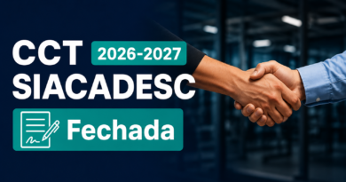 CCT 2026-2027 – SIACADESC – Fechada