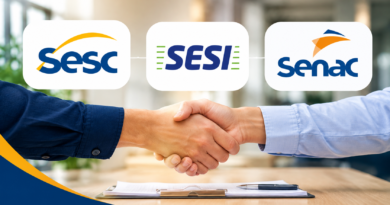 Acordos Coletivos – SESC, SESI, SENAC